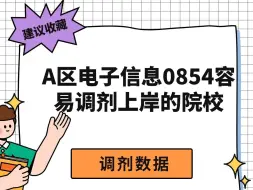 下载视频: A区电子信息0854最容易调剂的院校（三）