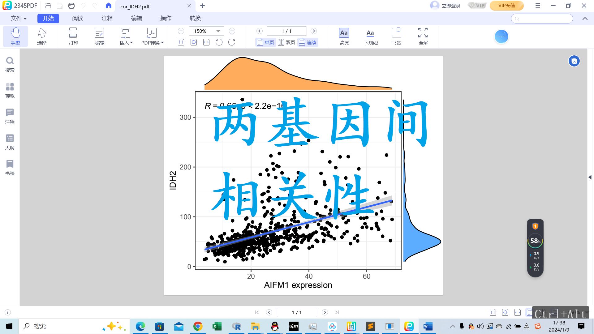 02基因和目标基因关联,两代码之间相关性哔哩哔哩bilibili