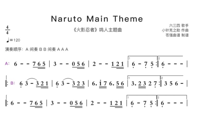 火影忍者主题曲乐谱图片