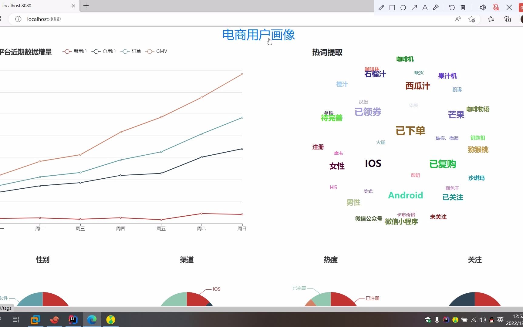 大数据用户画像系统哔哩哔哩bilibili