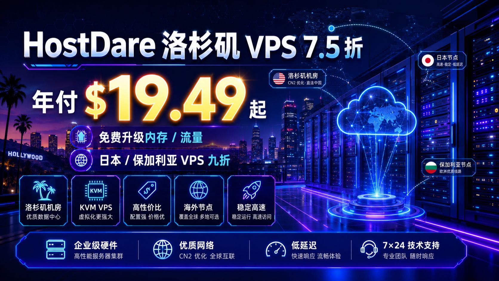 HostDare 这波太良心!洛杉矶 VPS75 折 免费升内存流量 年付 $19.49 起