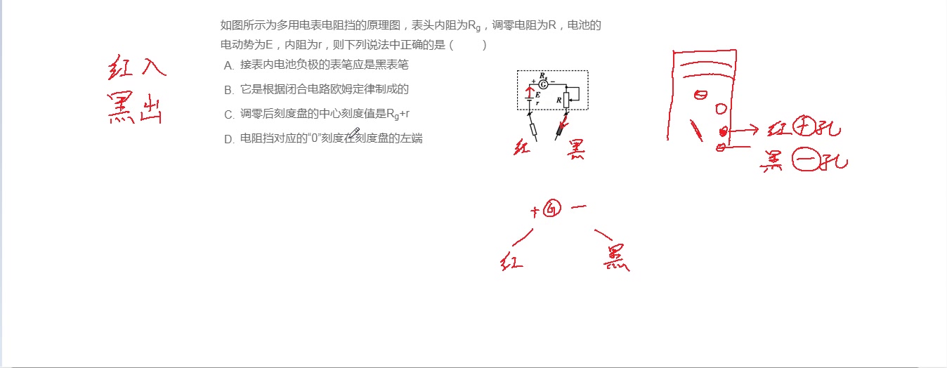 高中物理多用电表内部构造及使用方法哔哩哔哩bilibili