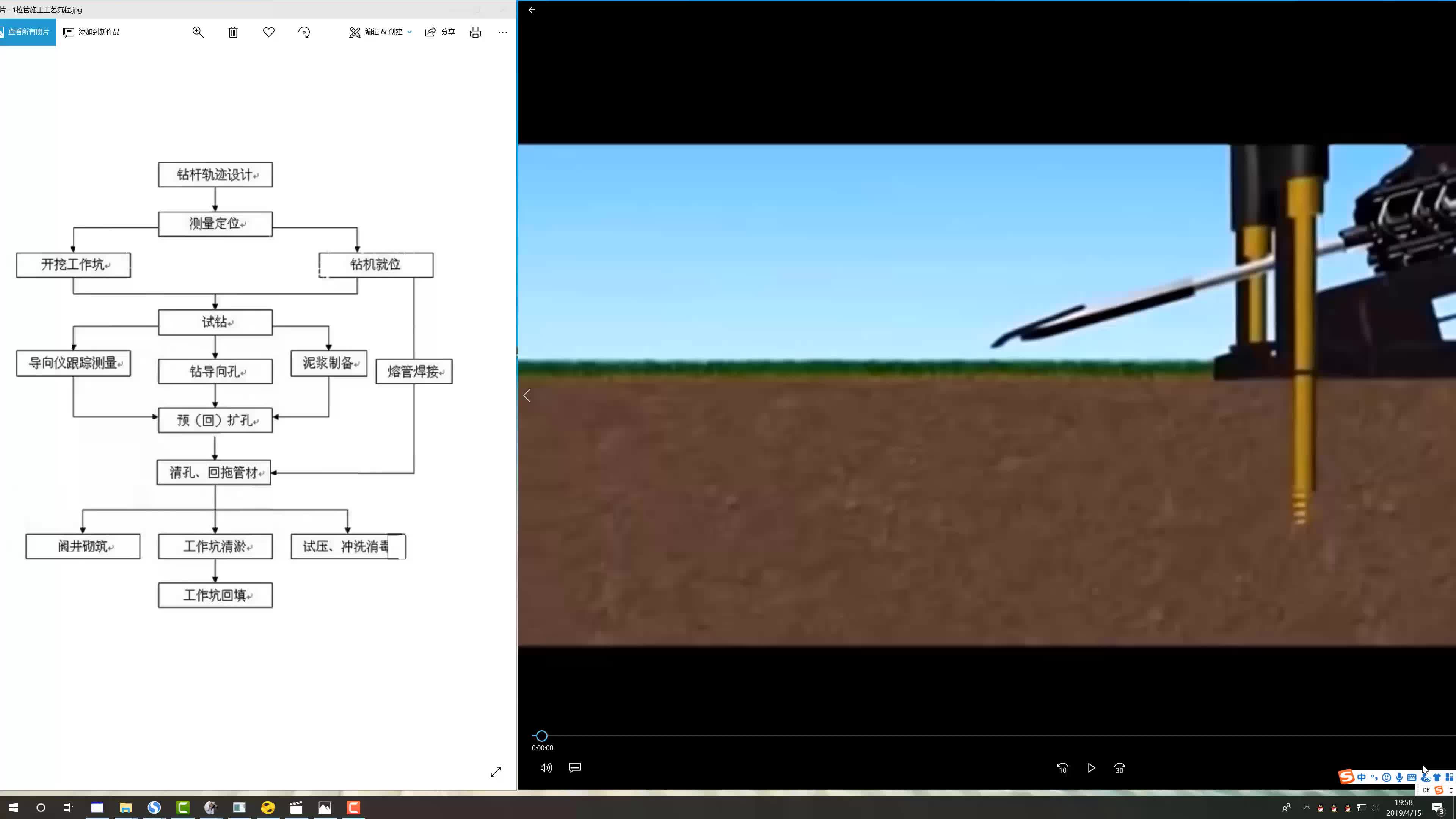 表格和施工动画介绍非开挖拉管施工流程哔哩哔哩bilibili