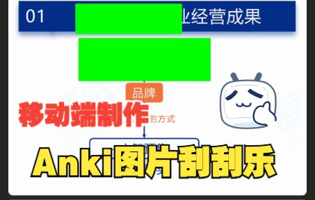 Anki终极N合1模板——图片遮挡模板(移动端制作)哔哩哔哩bilibili