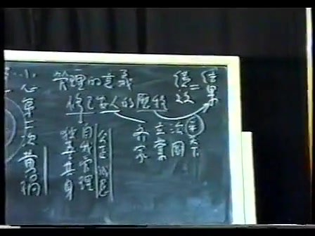 [图]曾仕强 《1990年大陆讲学实况》03