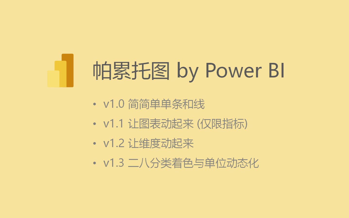 帕累托图 v1.3  二八分类着色与单位动态化 by Power BI哔哩哔哩bilibili