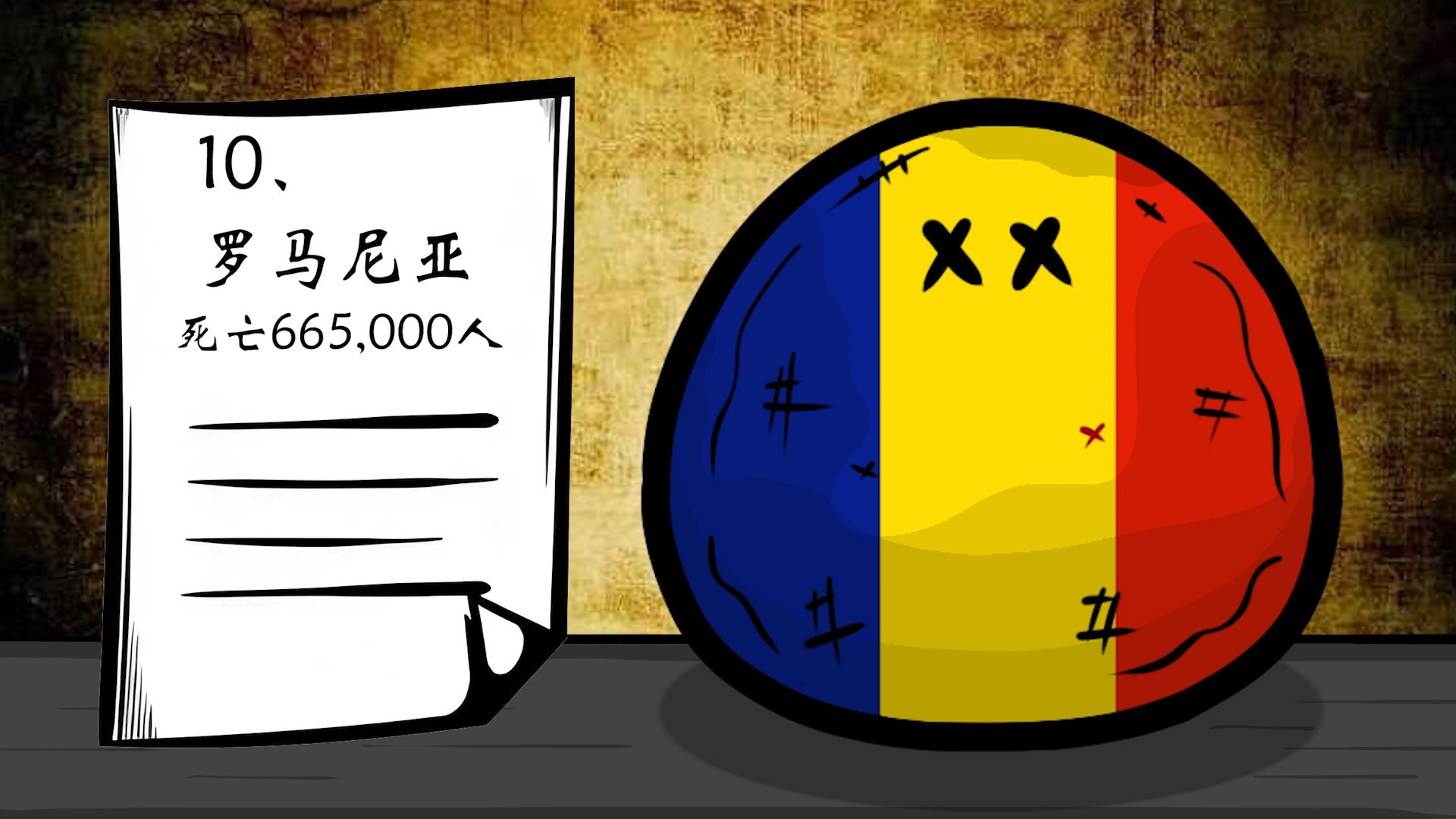 【波兰球动画】第一次世界大战各国死亡人数排名