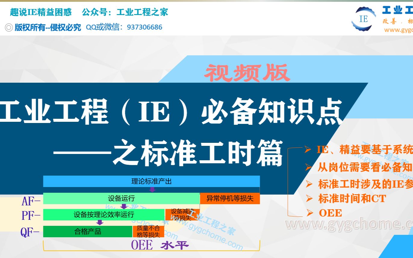 [图]工业工程IE必备知识点——标准工时篇