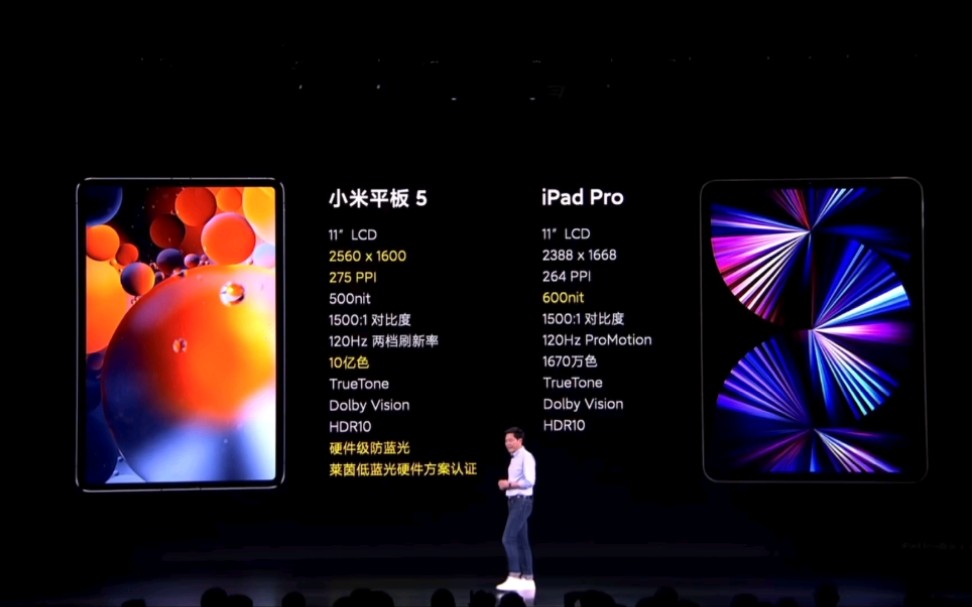小米平板5发布会回顾:居然还没苹果妙控键盘贵