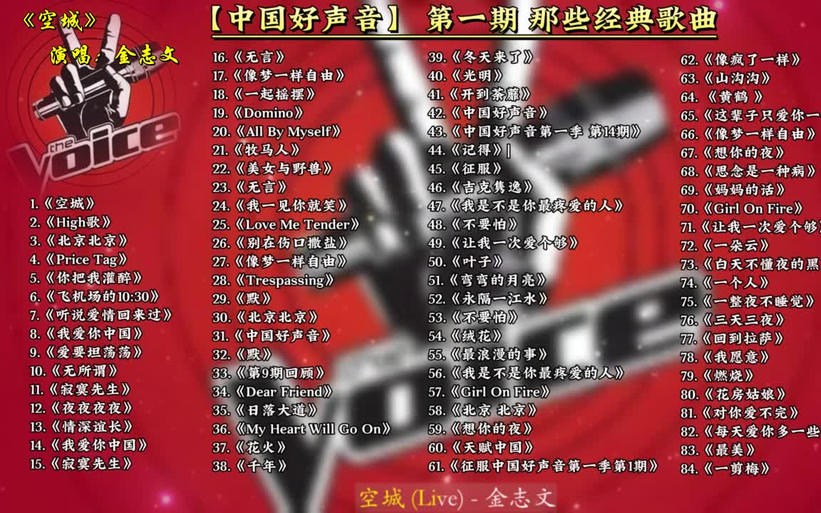 【中国好声音】 第一期 哪些经典歌曲大合集 分P哔哩哔哩bilibili