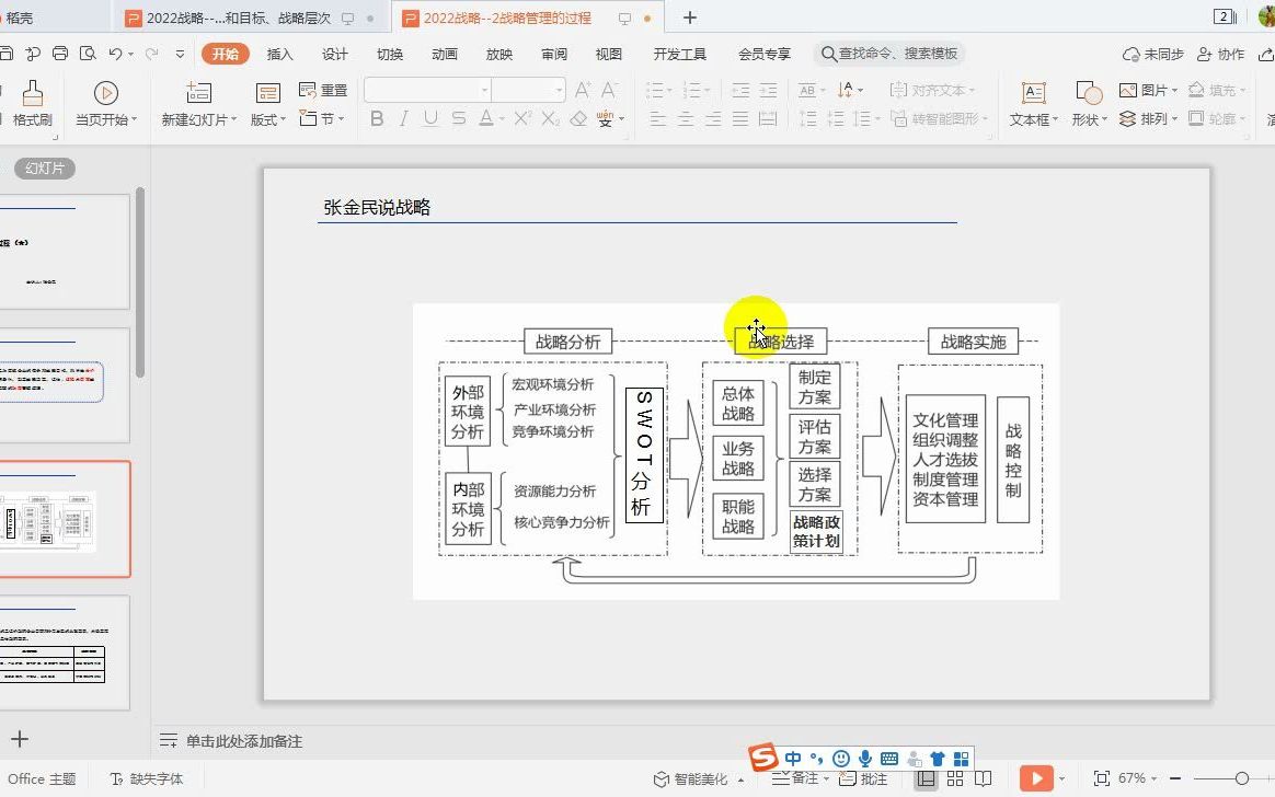 [图]2022战略--2战略管理的过程