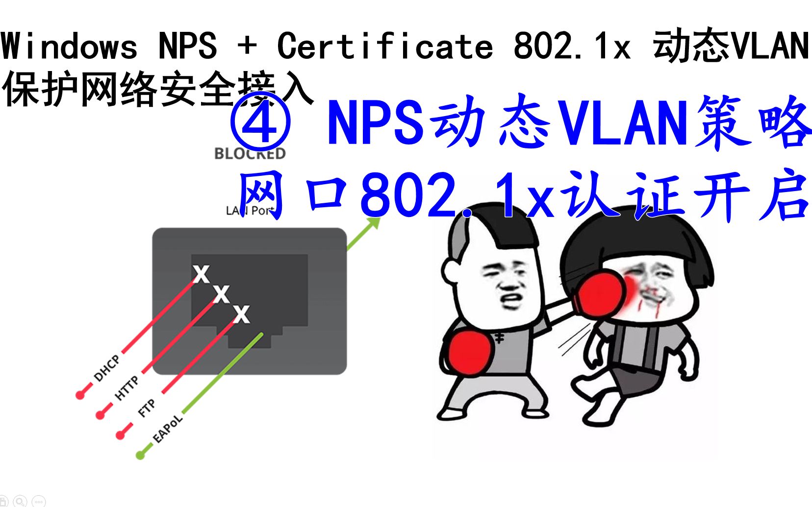 802.1x 基于用户证书的动态vlan认证 4 NPS动态VLAN策略配置和网口的802.1x认证开启哔哩哔哩bilibili