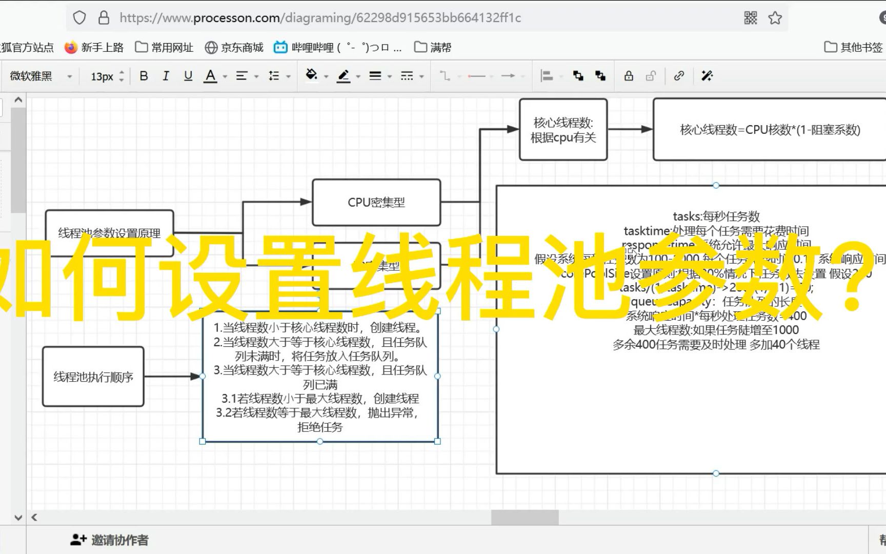 线程池参数应该这样设置才合理哔哩哔哩bilibili