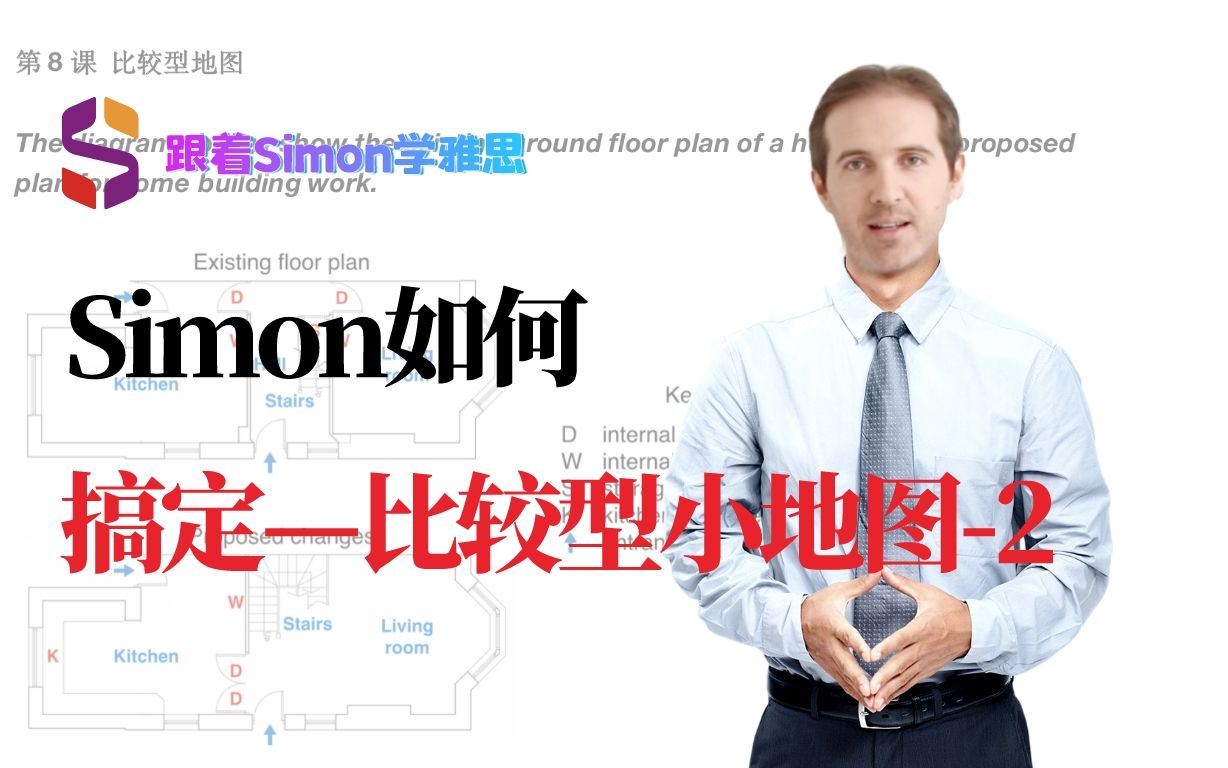 [图]【雅思Simon正版课】中文字幕版！ 跟着Simon学雅思写作｜比较型小地图