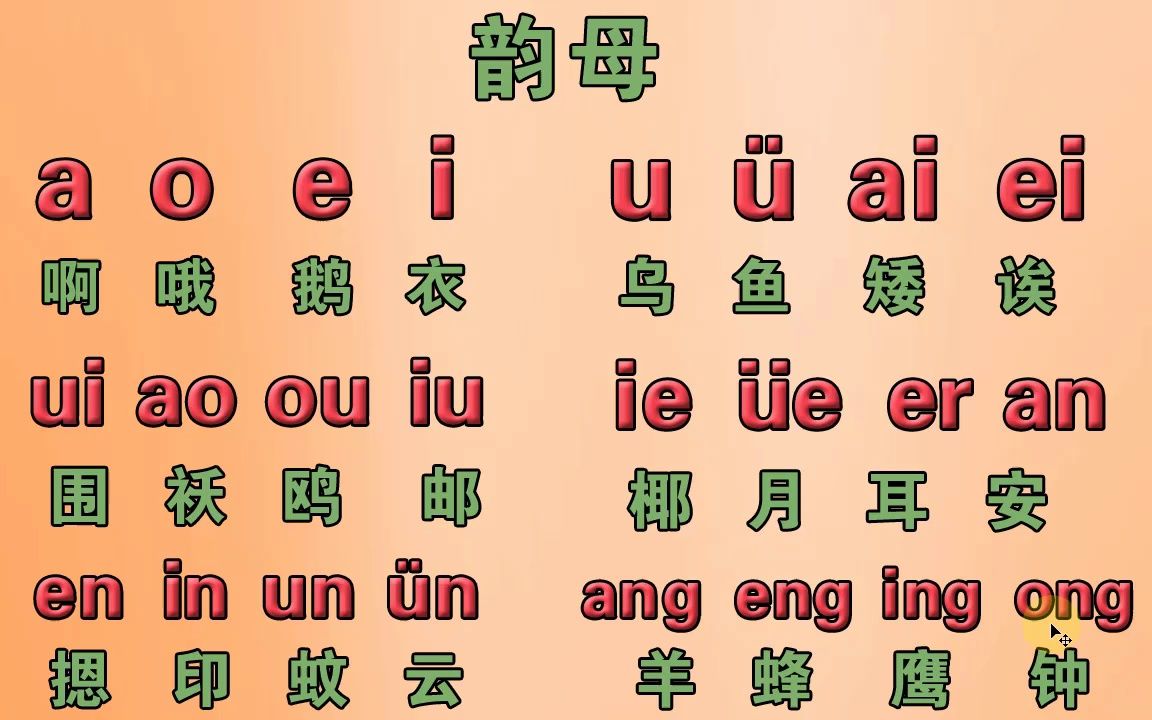 零基础学习拼音拼读教学视频,成人汉语拼音打字哔哩哔哩bilibili