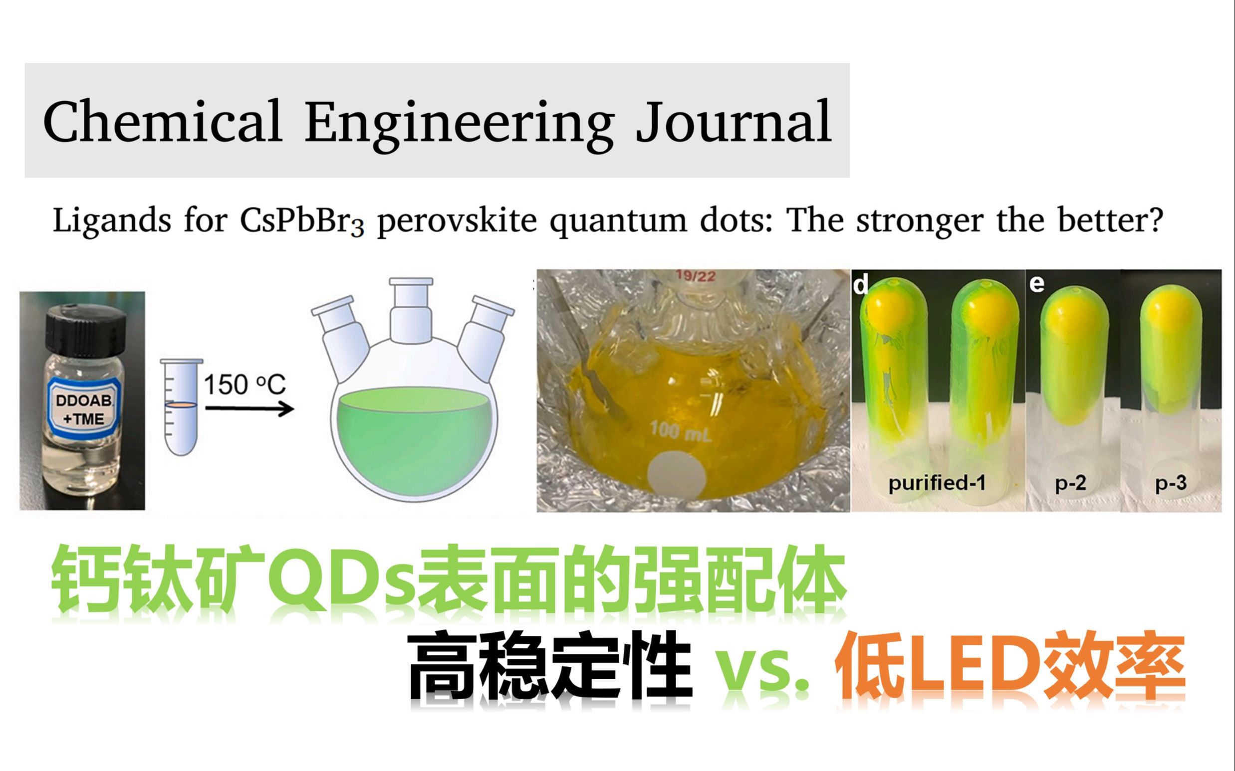 胶体钙钛矿量子点表面的强配体:高稳定性但是低LED效率?【Chem. Eng. J.】哔哩哔哩bilibili