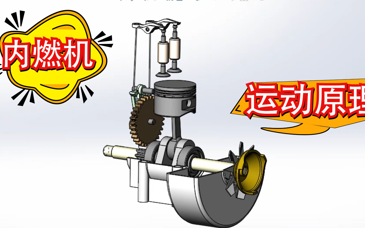 内燃机工作原理动画模拟,全方位多角度,观察内燃机工作原理哔哩哔哩bilibili