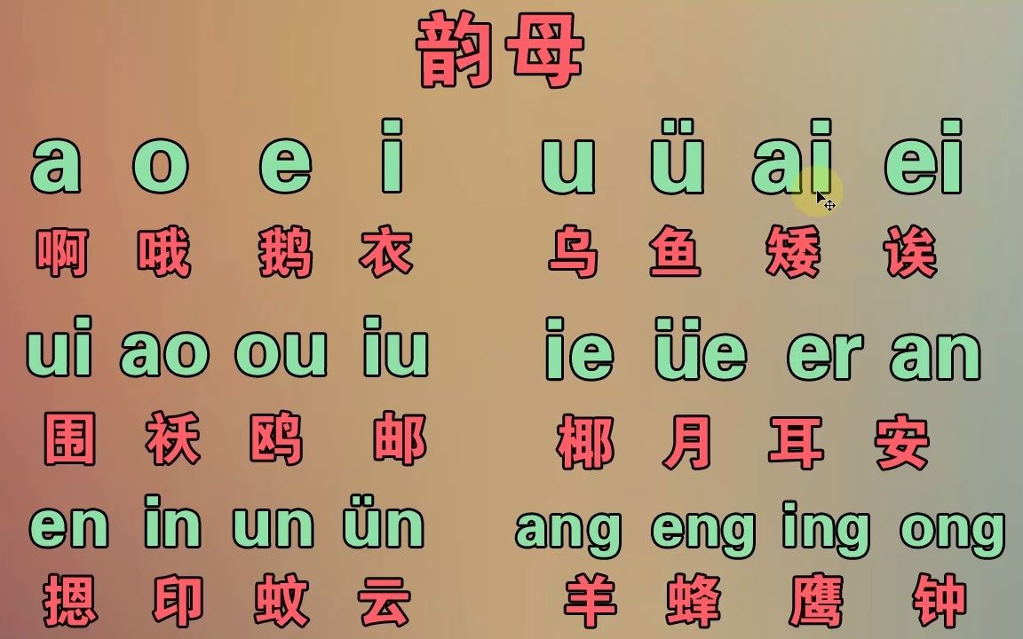 成人自學漢語拼音字母表打字拼讀教程,正確的拼讀拼音打字