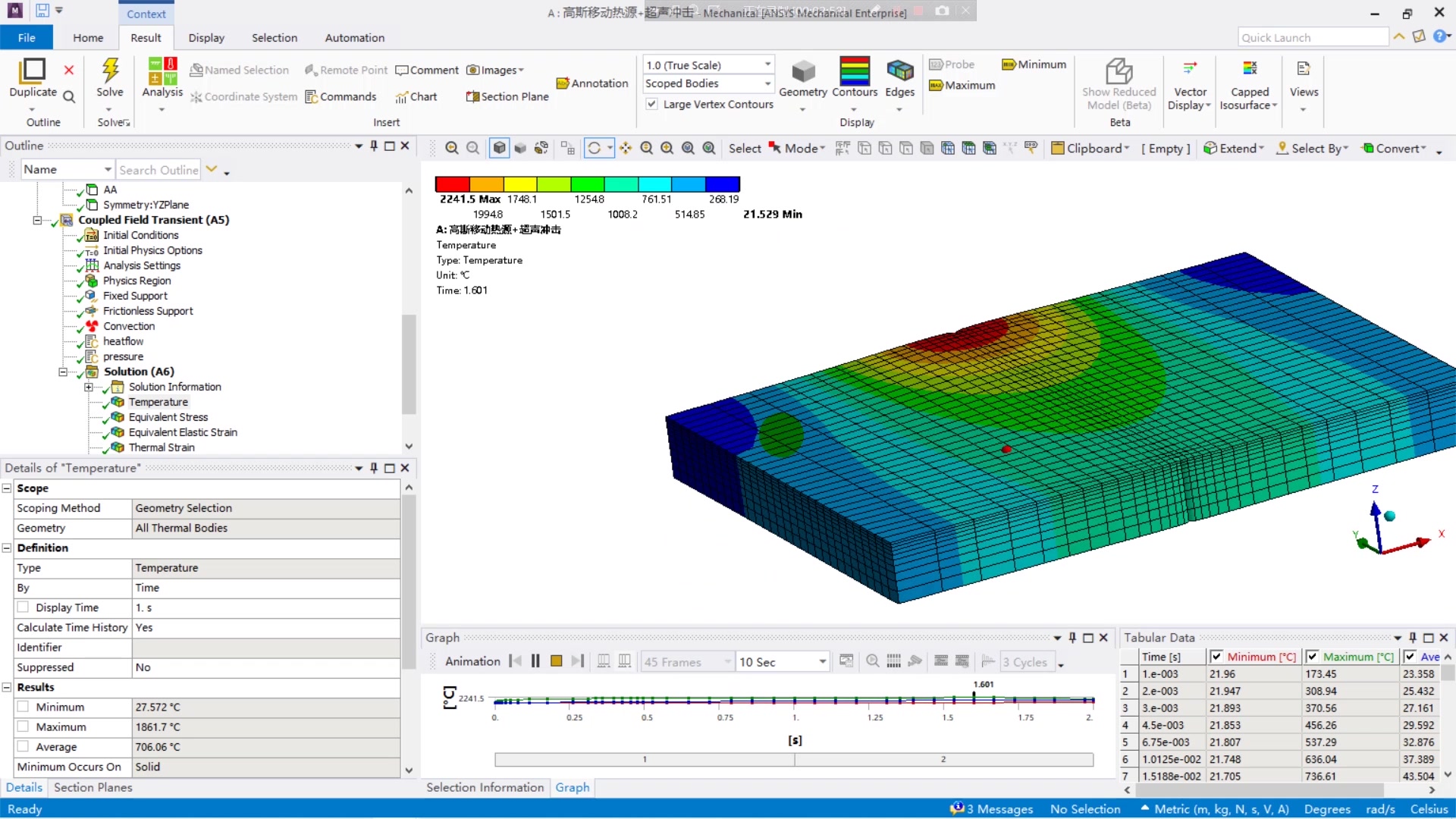 五分钟学会ANSYS 高斯热源+超声冲击双向热力耦合仿真【超声辅助激光焊】哔哩哔哩bilibili