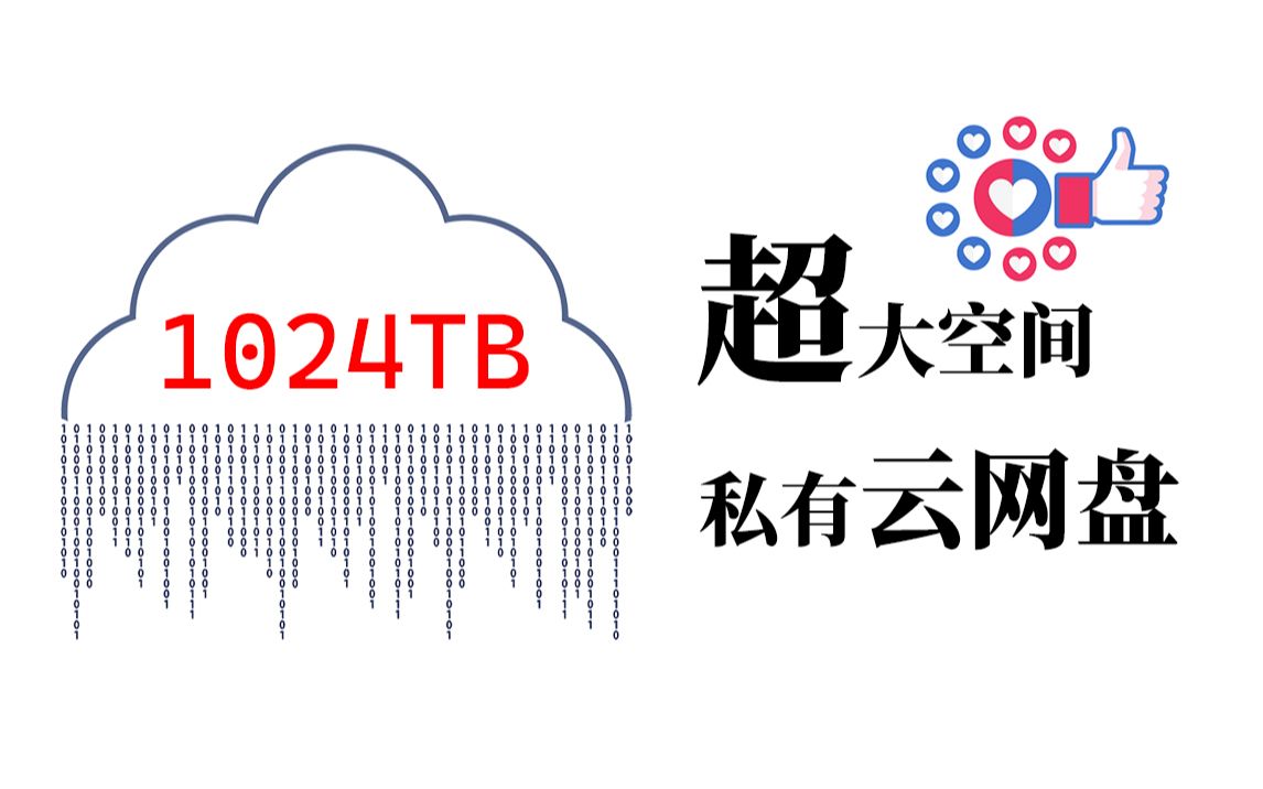 超简单!1024TB 私有云网盘搭建(新手指南) | IT白话说哔哩哔哩bilibili