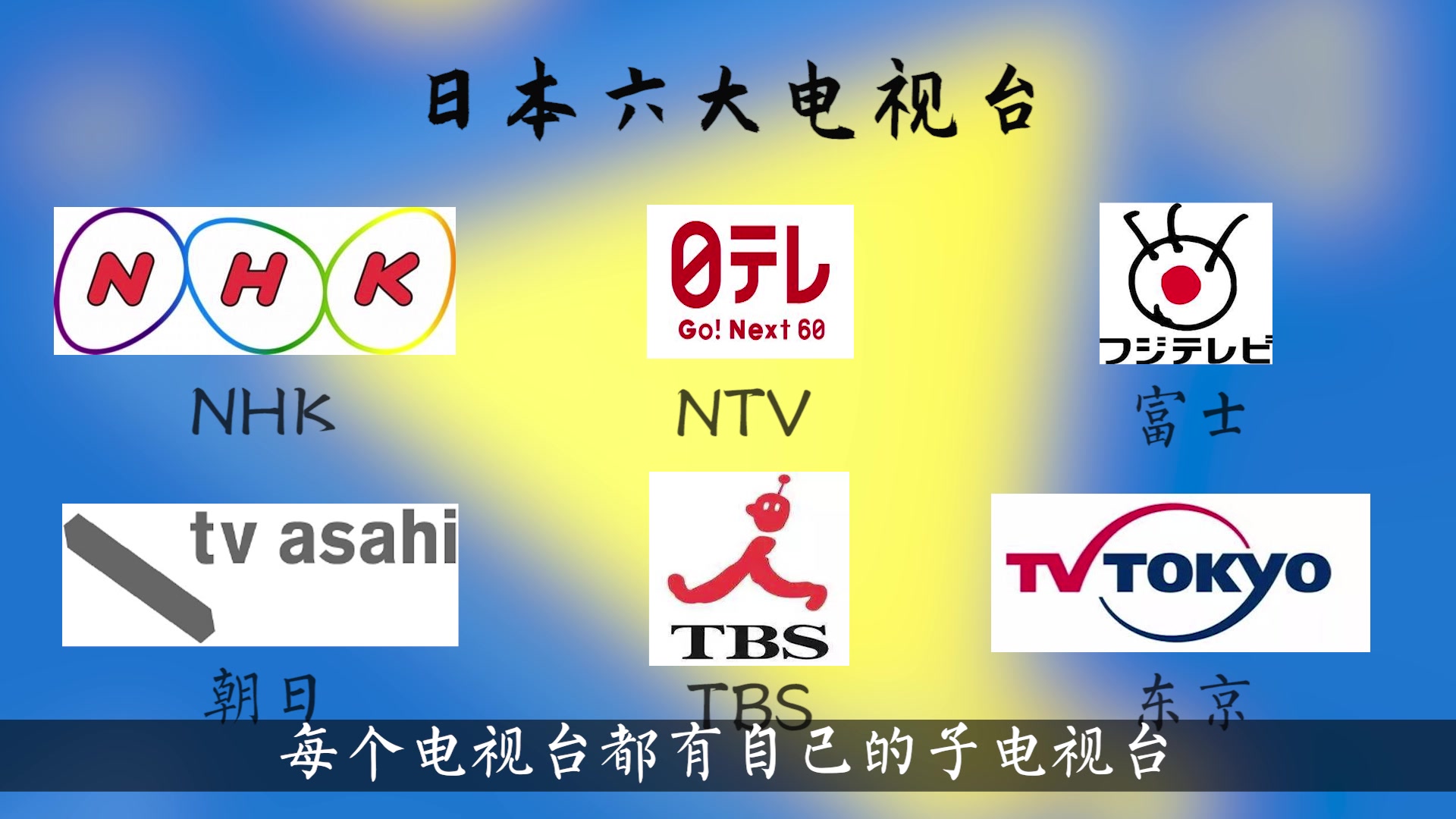 日综推荐!日本六大电视台全盘点