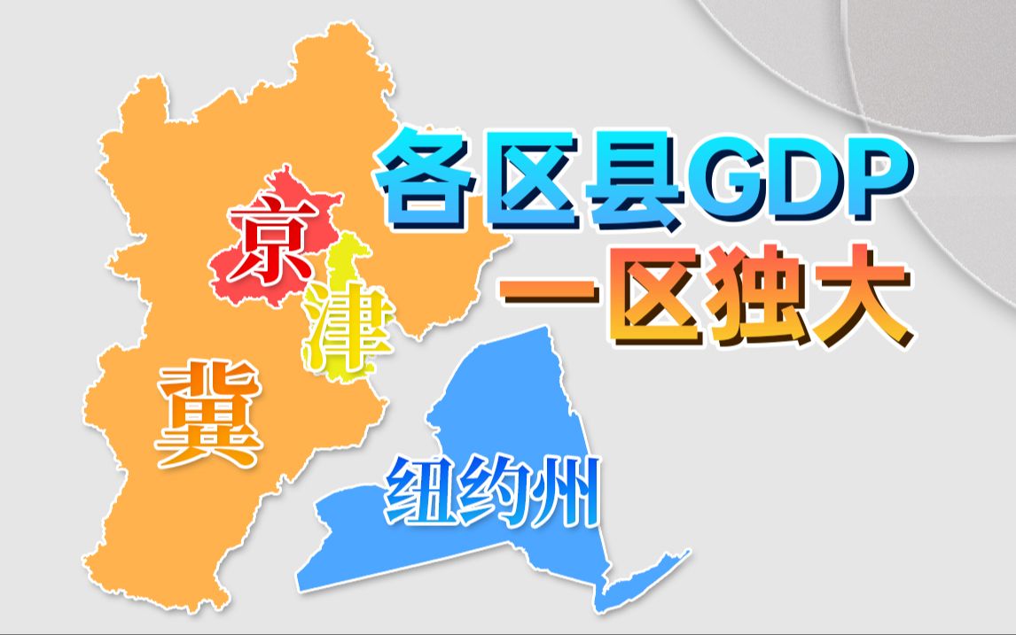 2022年京津冀VS纽约州各区县GDP排名 一区独大哔哩哔哩bilibili