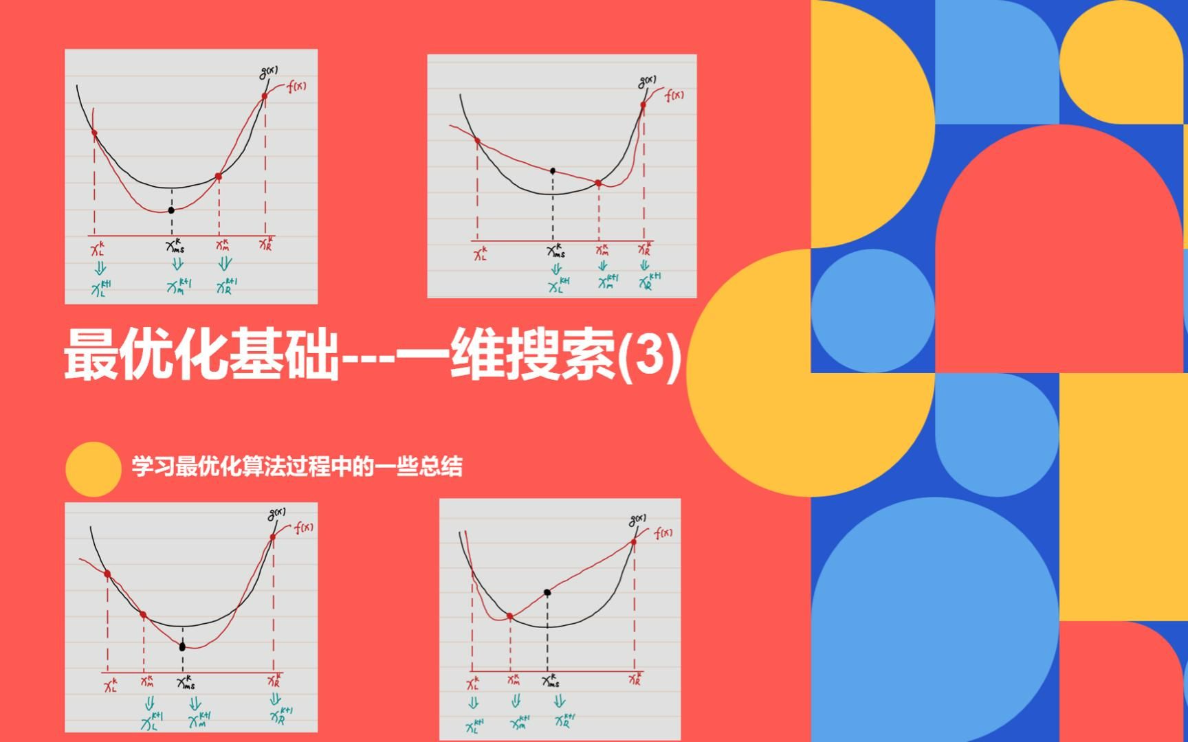 最优化基础一维搜索(3):三点二次插值法哔哩哔哩bilibili