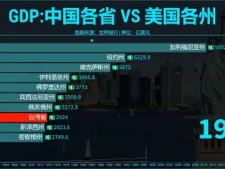 Download Video: TOP 10：中国各省 VS 美国各州GDP ，差距不到一寸！