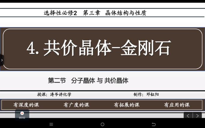 高二化学 选修2 第三章 第二节 4共价晶体金刚石哔哩哔哩bilibili