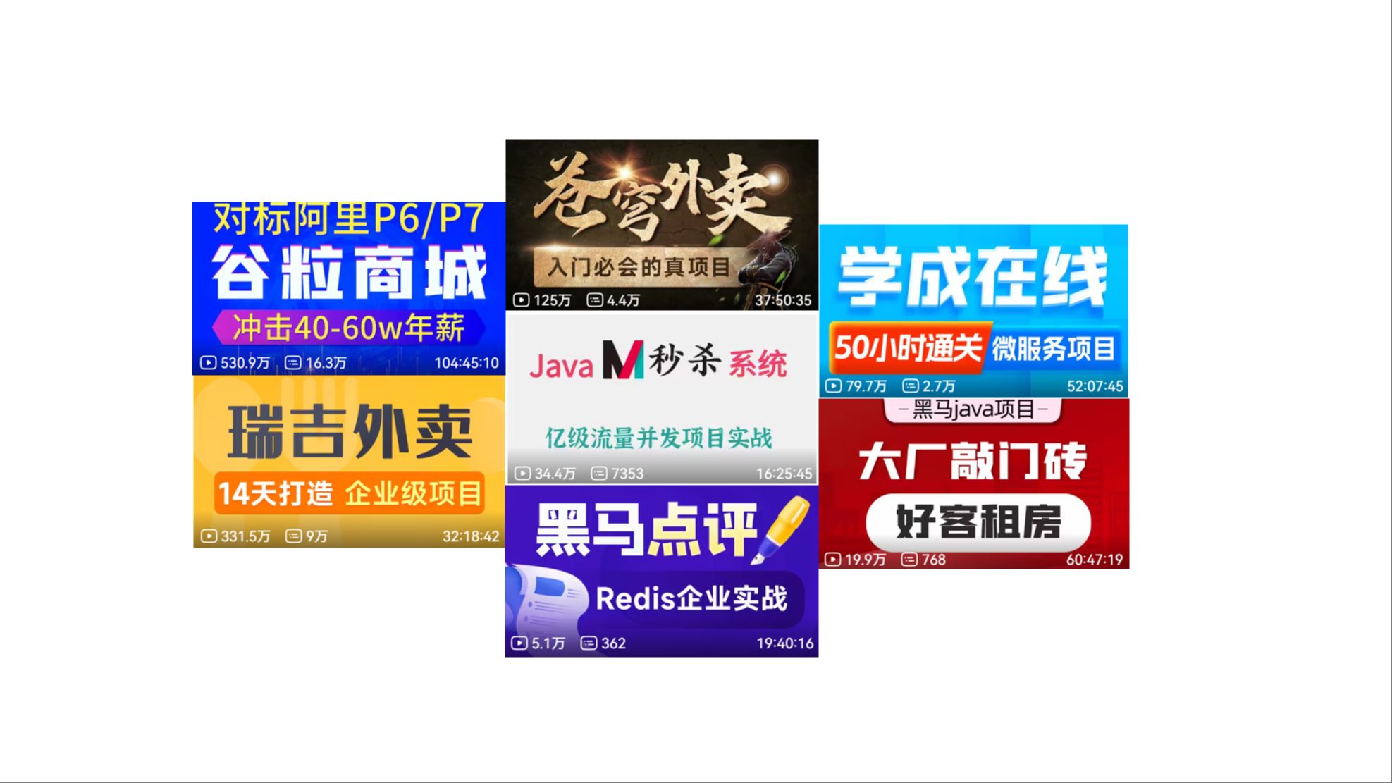 如何基于现有项目改造项目
