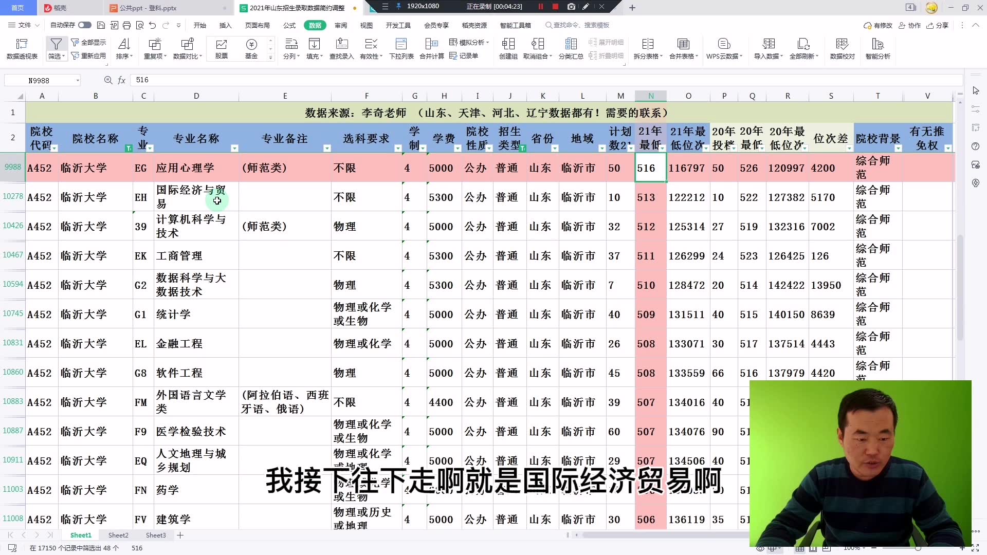 临沂大学、潍坊学院,山东需要多少分?多少位?2021、2020变化?哔哩哔哩bilibili