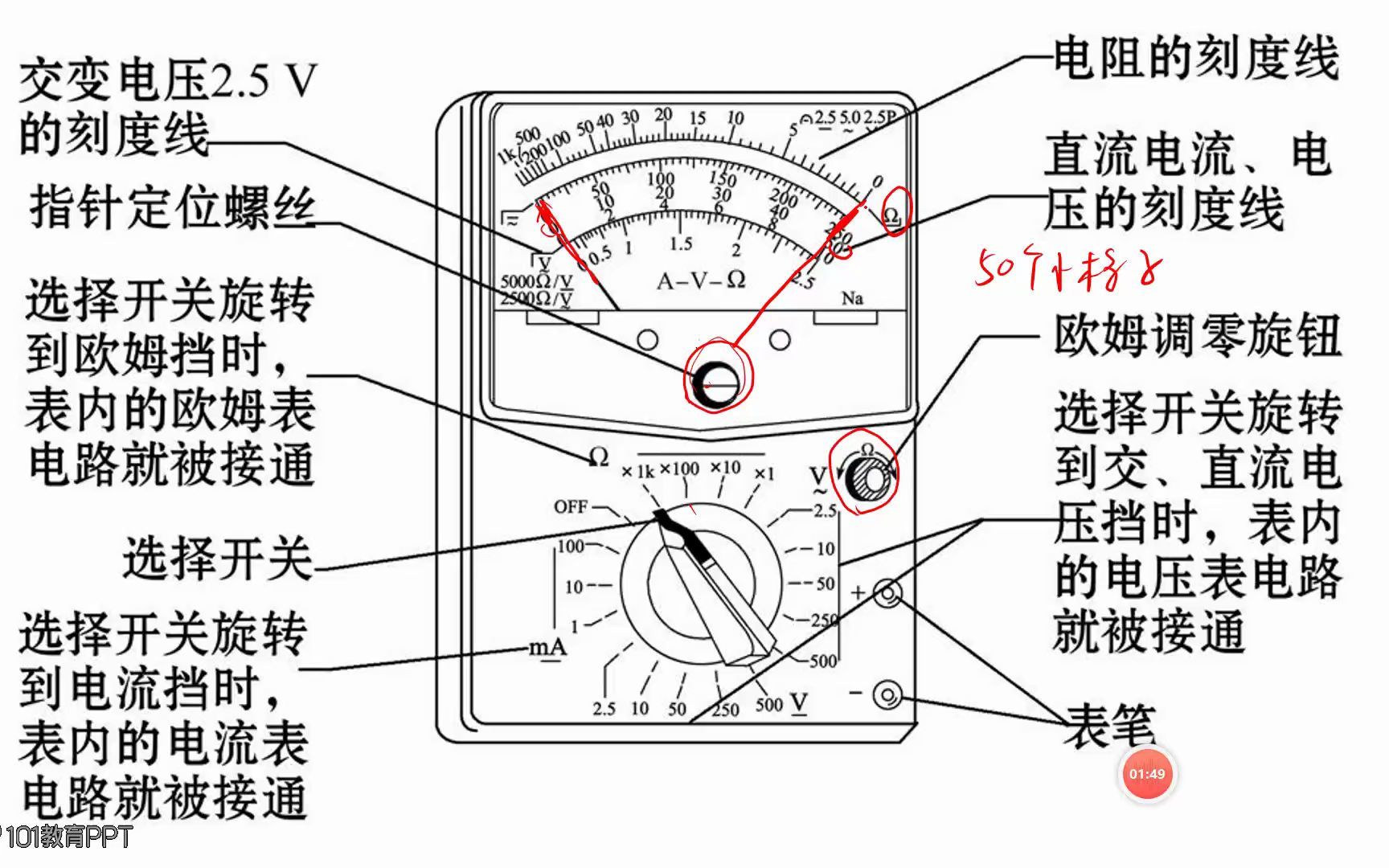 三相电表读数图解图片