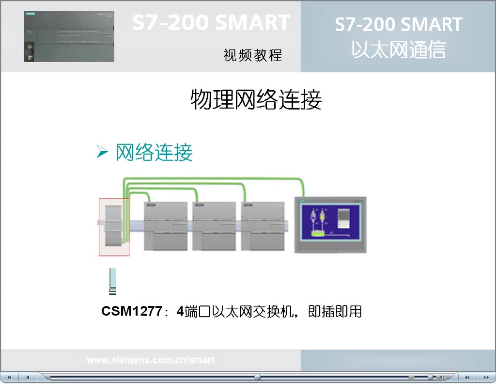 047跟我学:S7200 SMART 以太网通信概述哔哩哔哩bilibili