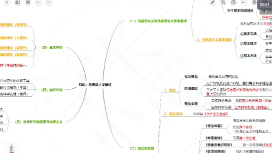 [图]20241207马原思维导图复习