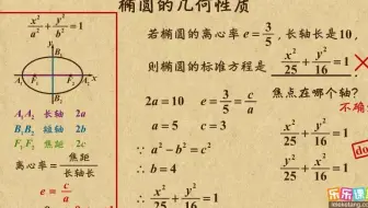 《3》椭圆的几何性质