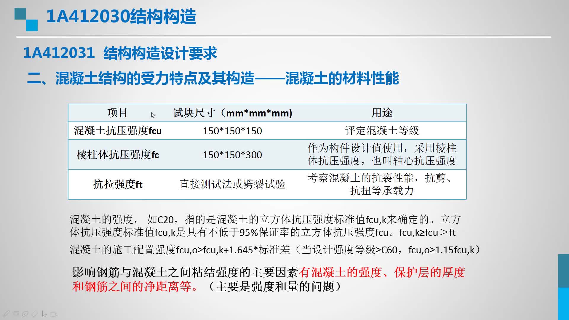 工地新人搞不清混凝土试块如何留置,抗压强度试块和棱柱体试块如何区分,一张表搞定哔哩哔哩bilibili