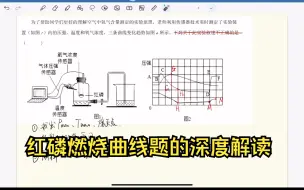 Download Video: 你真的理解清红磷燃烧氧气，压强，温度的变化规律了吗？