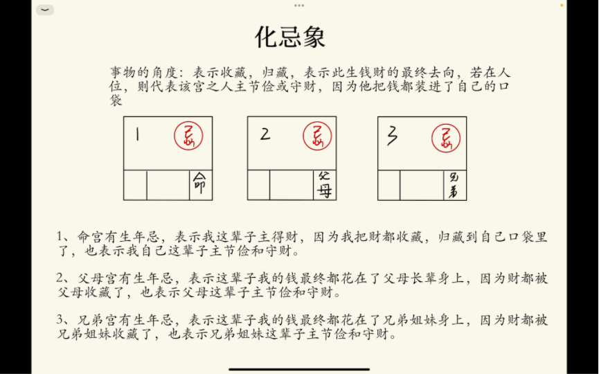 钦天四化紫微斗数精讲十一(化忌象的含义与断财运吉凶的方法)哔哩哔哩bilibili