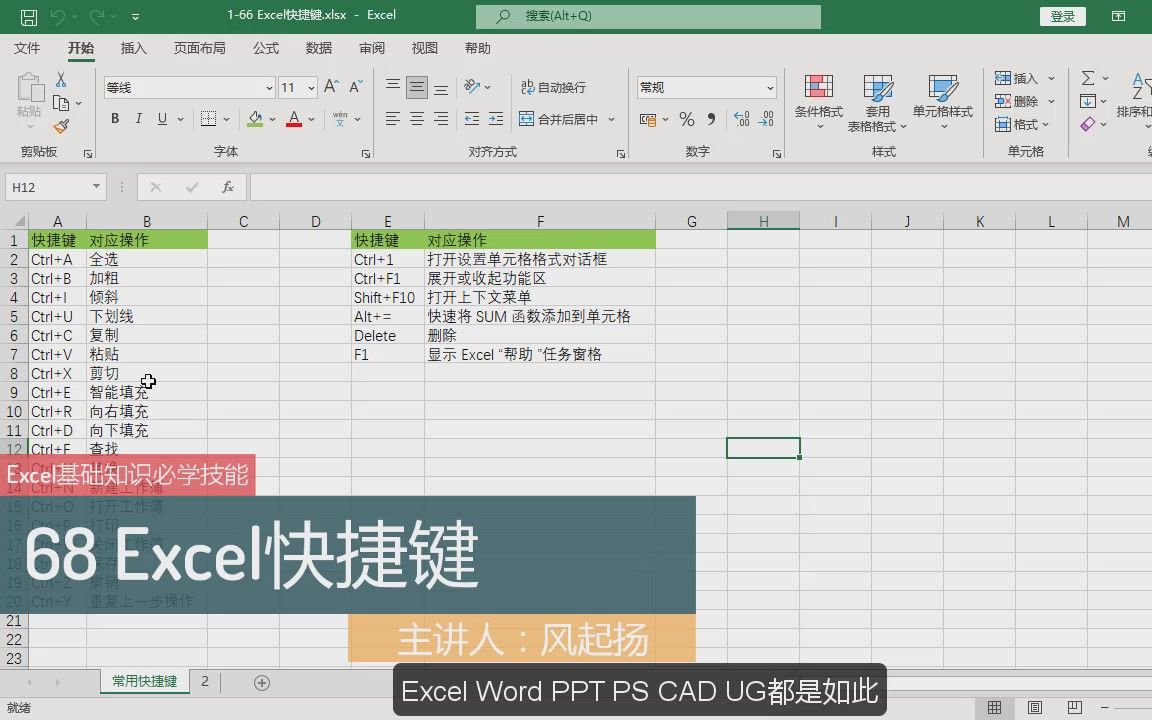 Excel基础教程68 Excel快捷键 如何用excel制表哔哩哔哩bilibili