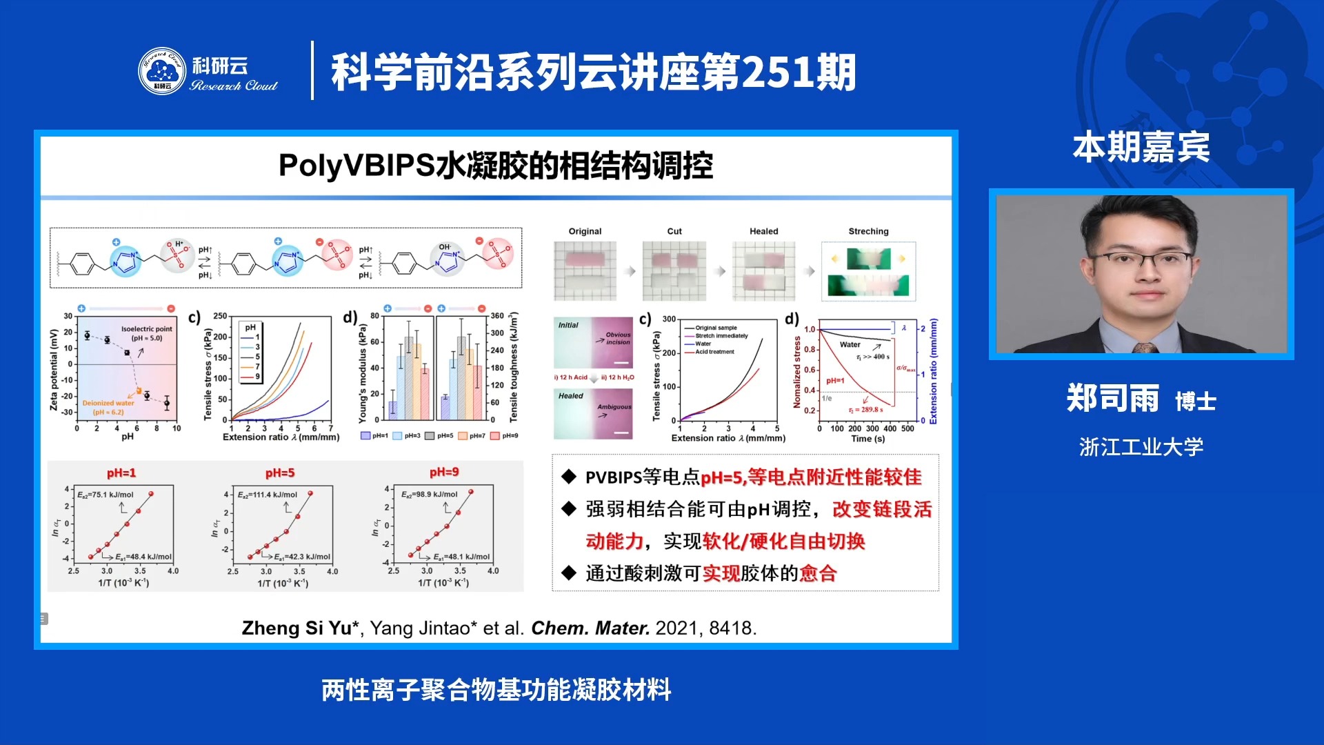 20240715浙江工业大学郑司雨两性离子聚合物基功能凝胶材料哔哩哔哩bilibili