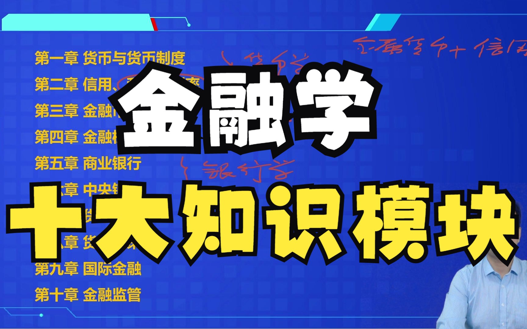 金融学 货币金融学 十大主要知识模块(考研金融专硕)哔哩哔哩bilibili