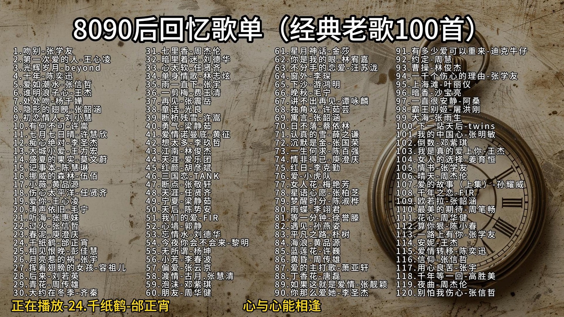 8090经典怀旧 #8090经典歌单 #伍佰625