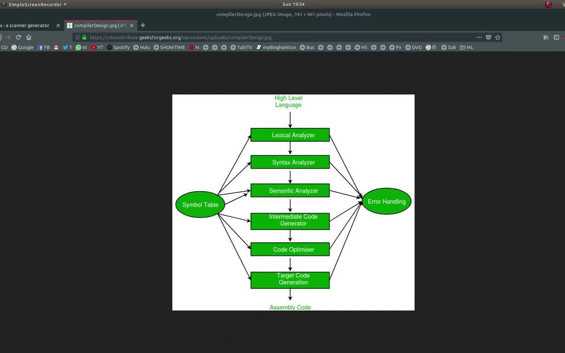 Flex Bison & Yacc Tutorial (With Code and Example)哔哩哔哩bilibili