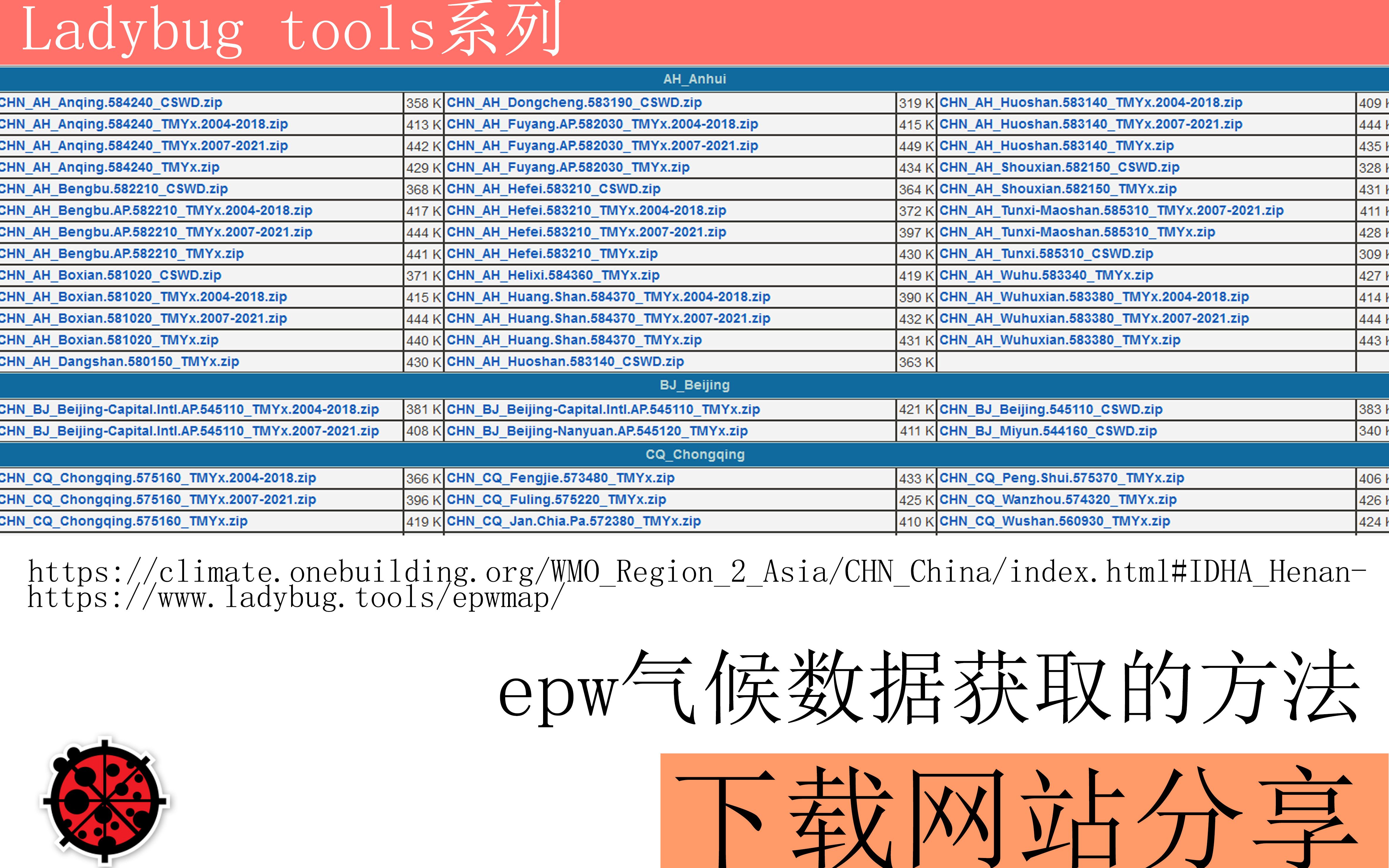 epw气候数据下载的常用方法分享哔哩哔哩bilibili