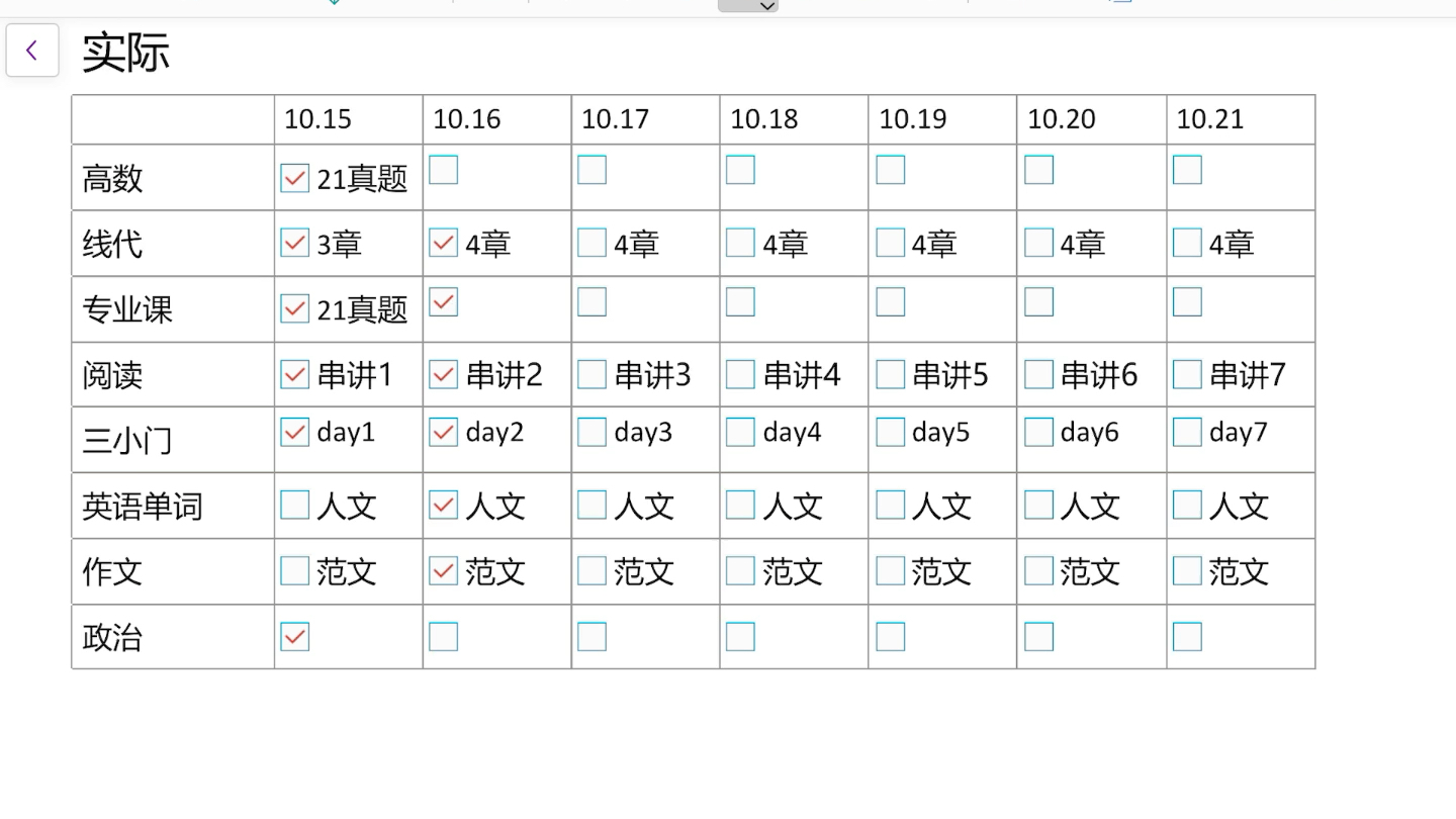 考研倒计时70天个人学习总结哔哩哔哩bilibili