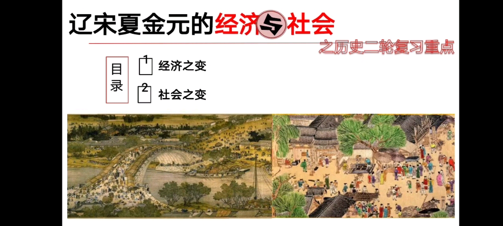 [图]从辽宋夏金元的经济与社会来谈经济之变和社会之变：历史二轮复习重点