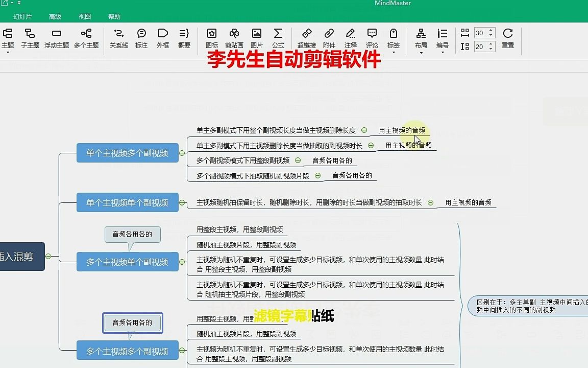 中视频批量拼接去重混剪软件 自媒体自动原创剪辑神器哔哩哔哩bilibili