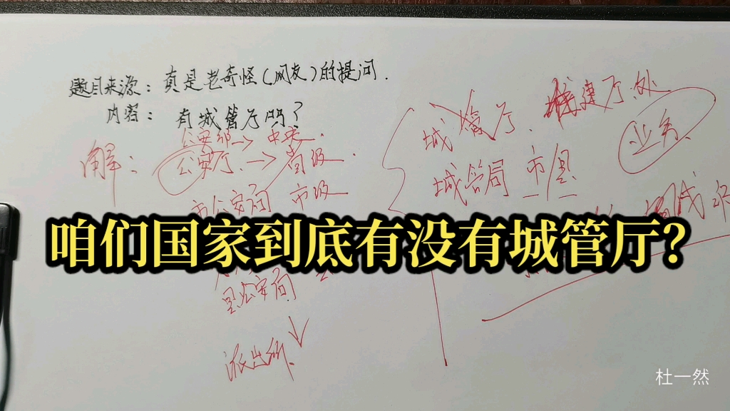 公安厅是省级单位,很多人应该都知道吧.那省级单位当中有没有城管厅呢,相信很多人此刻已经懵了吧哔哩哔哩bilibili