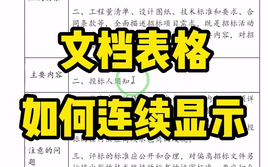 在word文档中,表格后面总是断开显示,留出大块的空白,浪费纸张的同时还不美观哔哩哔哩bilibili