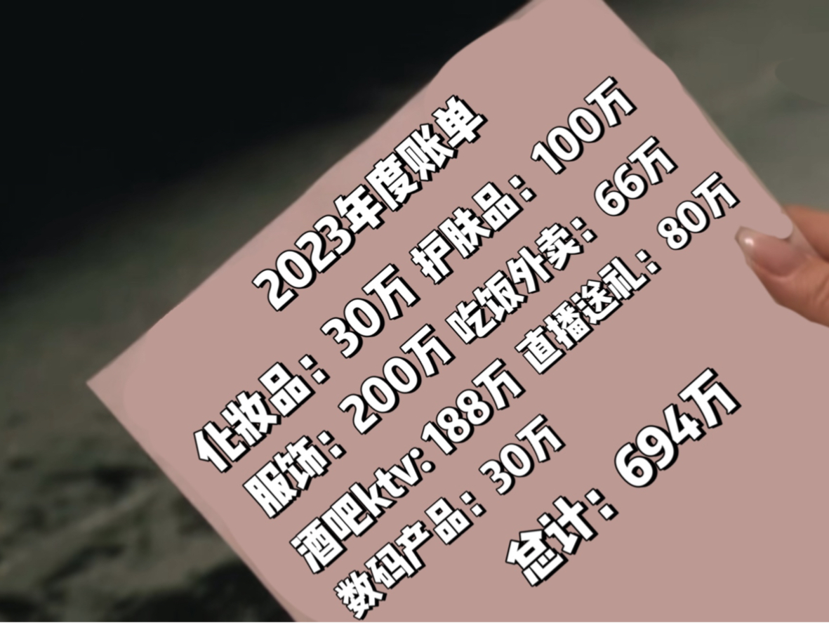 2023年度账单???哔哩哔哩bilibili